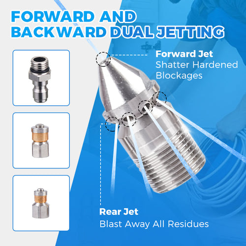 🔥2025 New Hot Sale🔥High-Pressure Rotating Sewer Jetting Nozzle